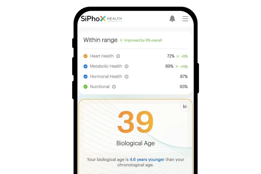 SiPhox results shown in the phone app