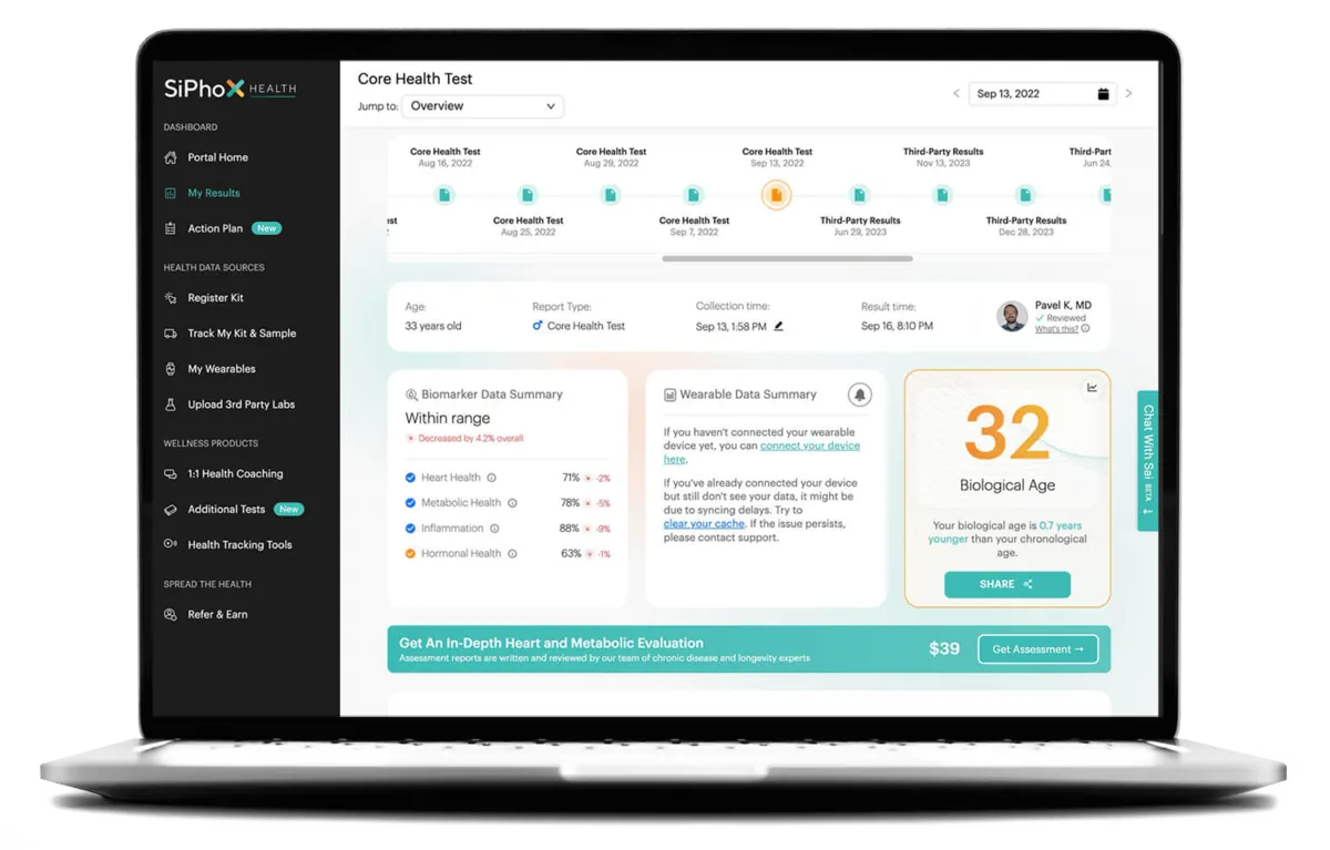 SiPhox Health results dashboard showing biomarker scores on a laptop